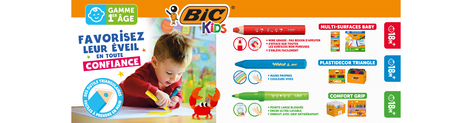 BIC